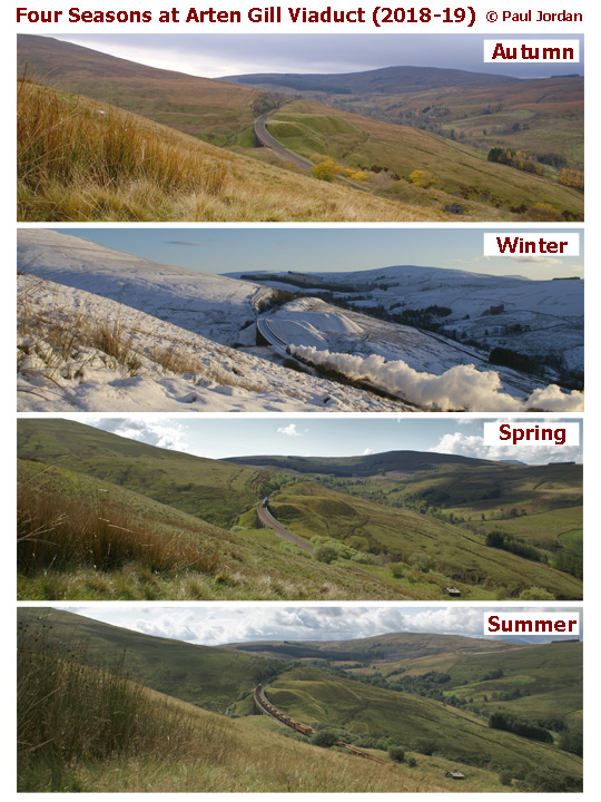 Montage of context views: Four Seasons at Arten Gill Viaduct (2018-19).