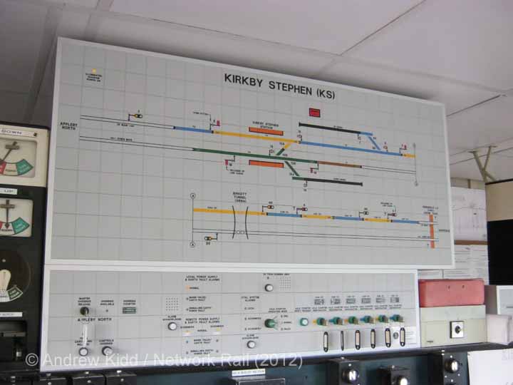 Kirkby Stephen Signal Box Interior: Track layout panel