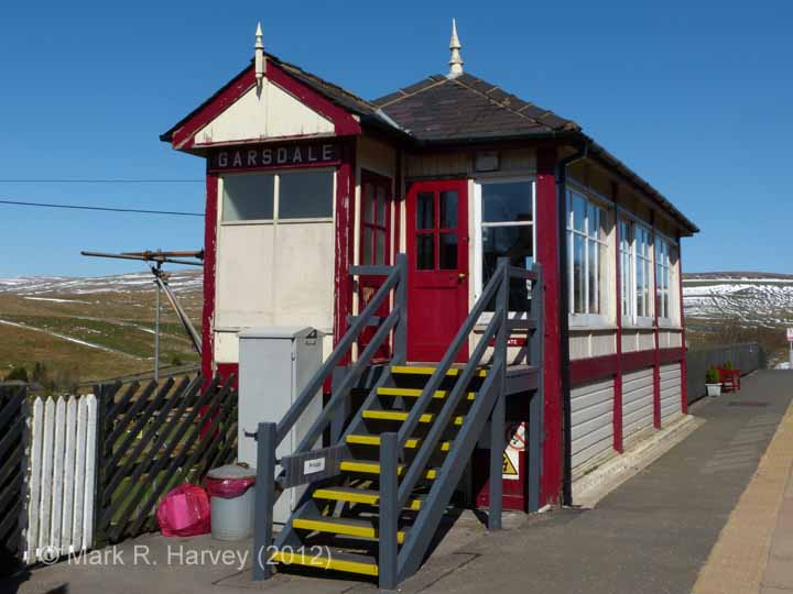 Garsdale Signal Box: South-west elevation view