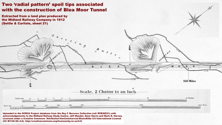 Line drawing as per caption.