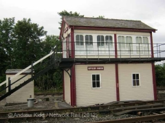 Appleby North Signal Box: South-west elevation view