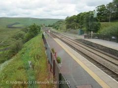 Garsdale Signal Box: Context view to the north