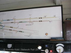 Hellifield South Jn. Signal Box Interior: Track layout display panel (1)