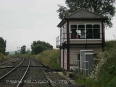 Settle Junction Signal Box: North Elevation view