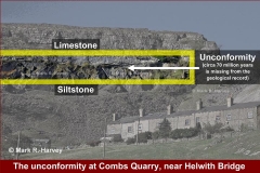 Combs Quarry, with the geological 'unconformity' highlighted and labelled