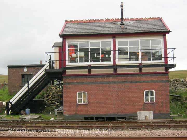 Blea Moor Signal Box: West elevation view Blea Moor Signal Box: West elevation view