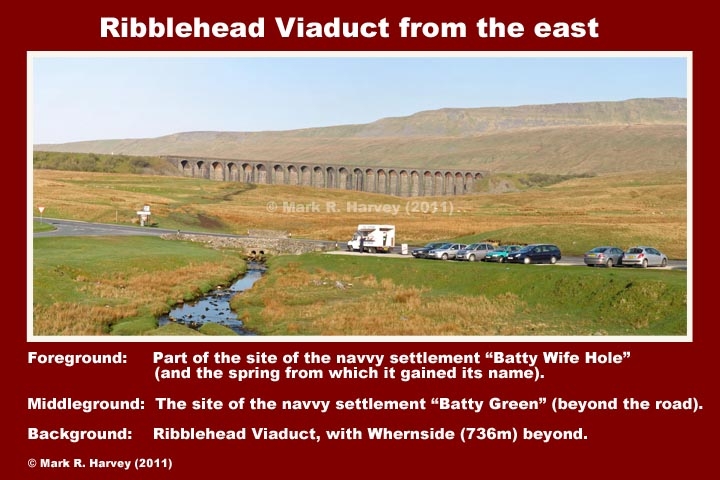 Ribblehead Viaduct and site of Batty Wife Hole and Batty Green navvy settlements