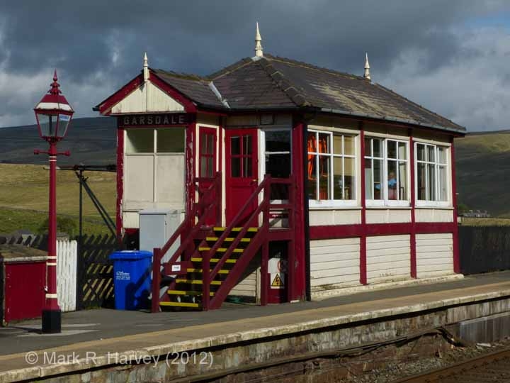 Garsdale Signal Box: South elevation view
